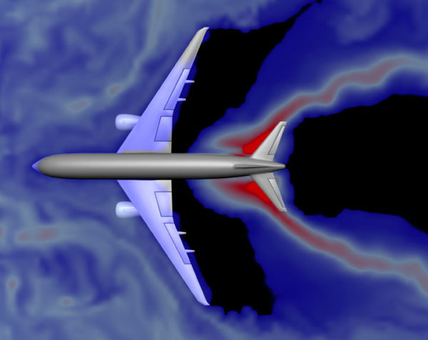SIMApps | Bespoke Simulation Apps | Simulation Technologies